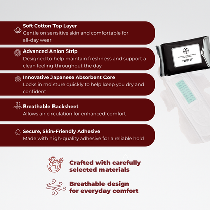 Ultra-Thin Night Sanitary Pads 285mm with Wings | Sensitive Skin